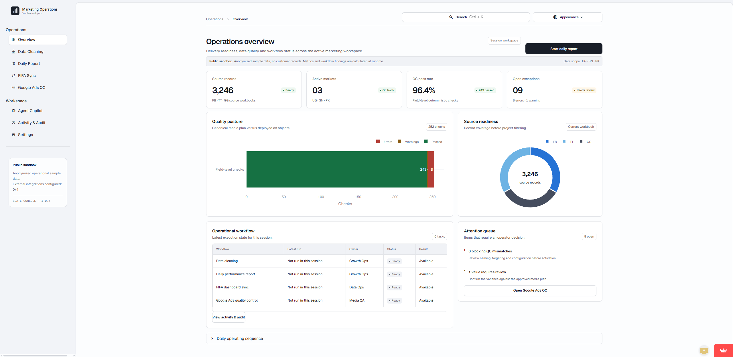 Marketing Ops AI Agent 概览界面
