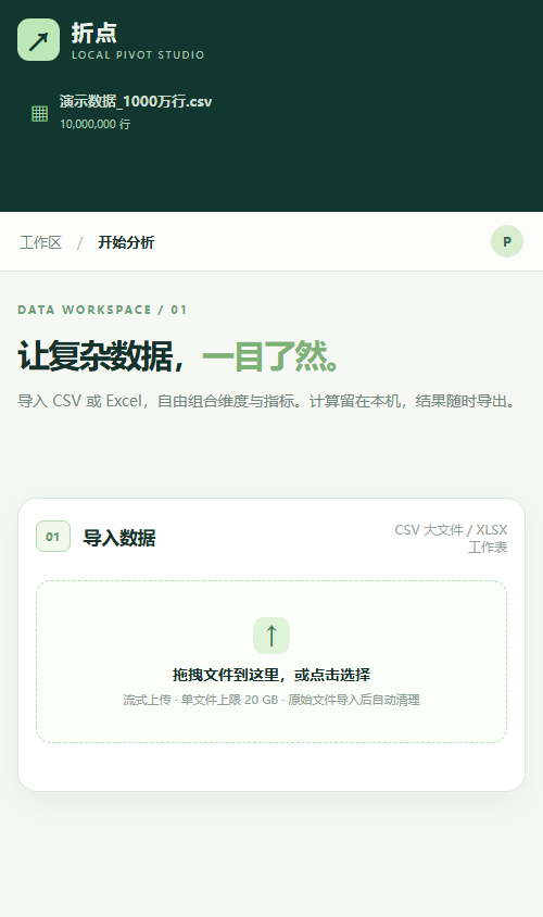 折点移动端界面