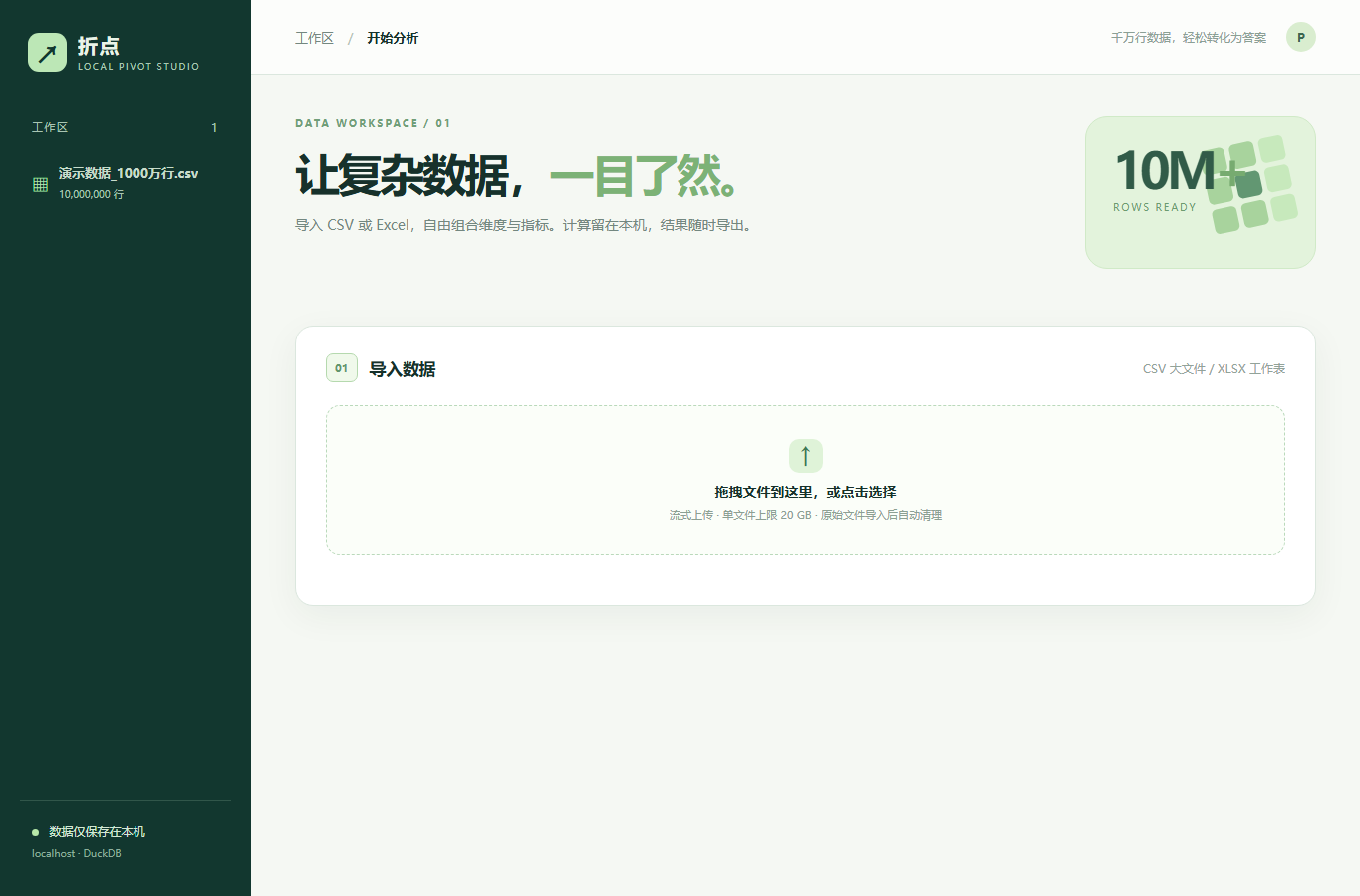 折点数据透视工具界面